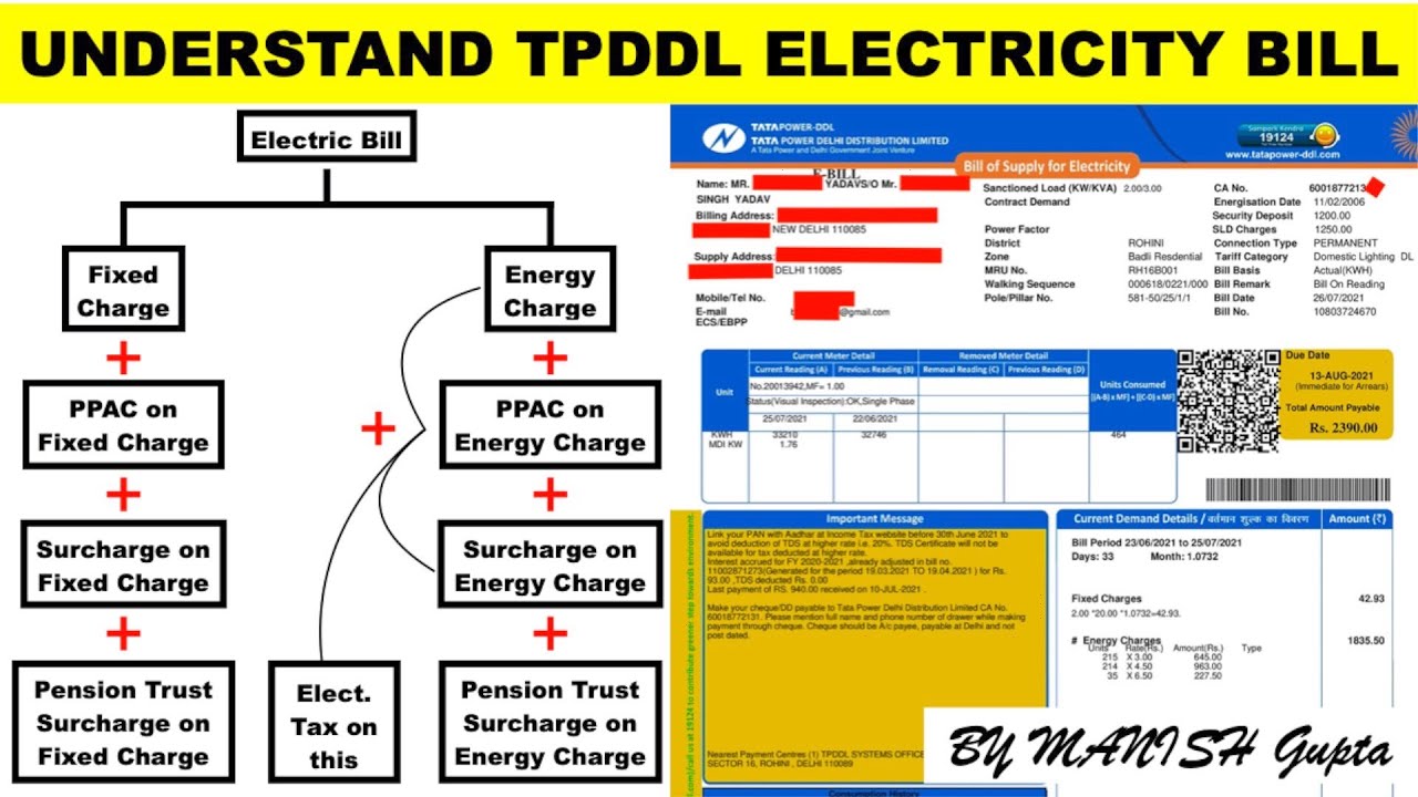 TPDDL Electricity Bill in Hindi | Understand TPDDL electricity bill in mother tongue | Subsidy ru...