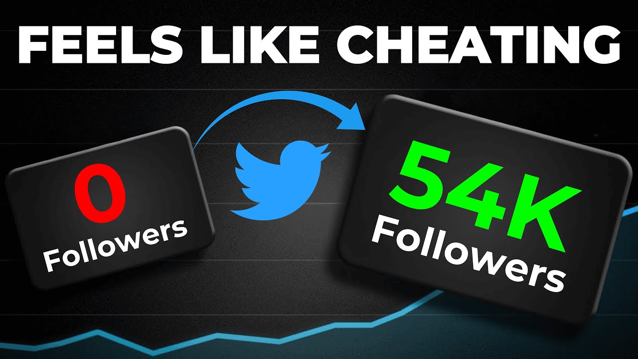 This Free Twitter Growth Tool Feels Illegal