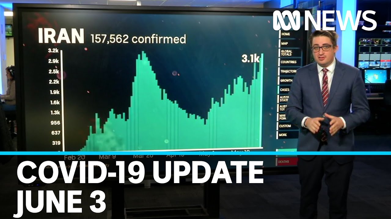 COVID-19 stats: Concern for coronavirus second wave as restrictions begin to ease | ABC News
