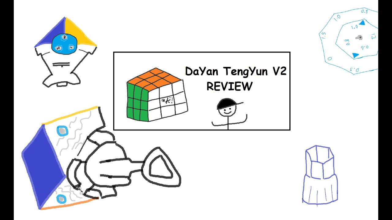 TengYun V2 M Review《ALL features explained in MS Paint》