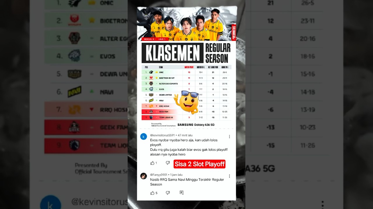 KLASEMEN MPL ID S16 WEEK 8