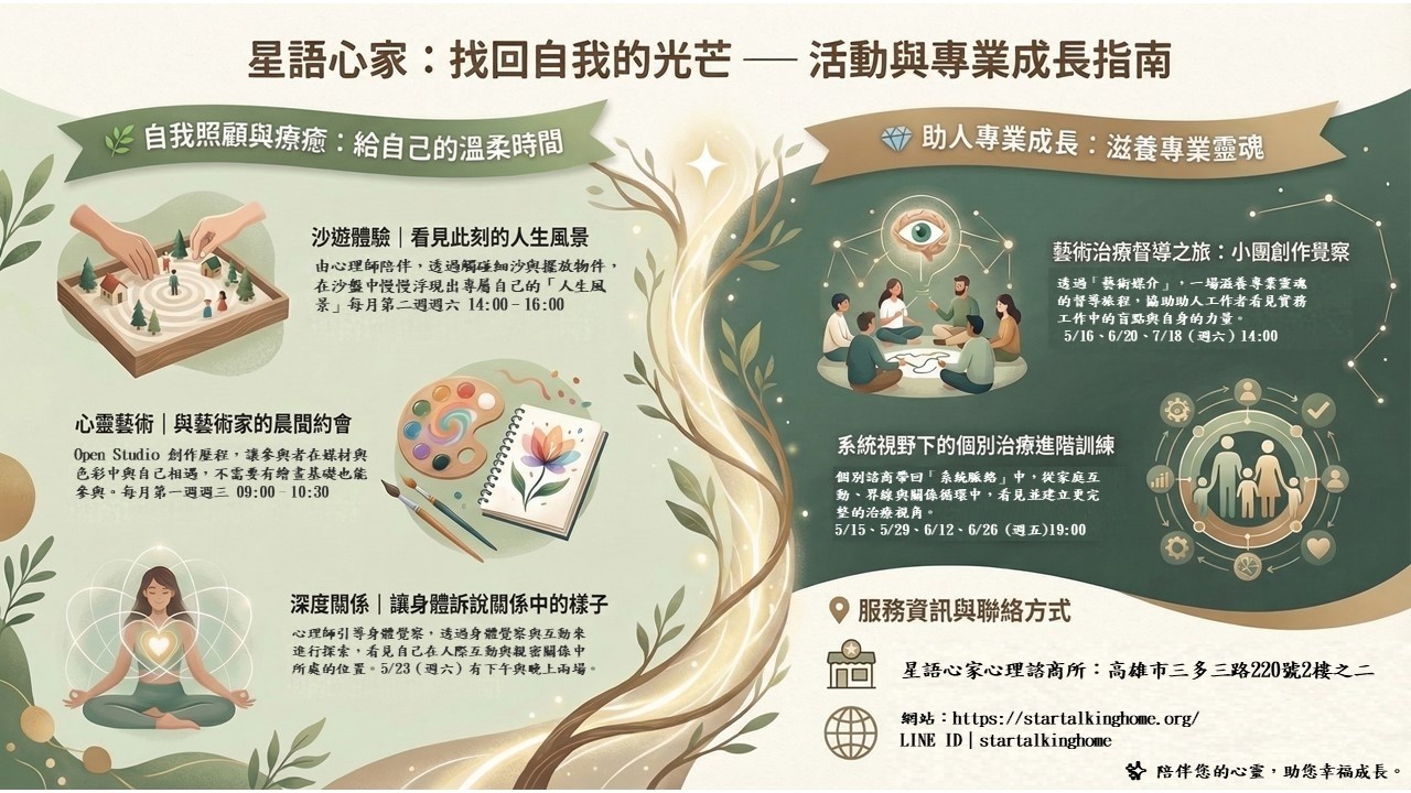 找到你的路：一趟自我照顧與成長的指南