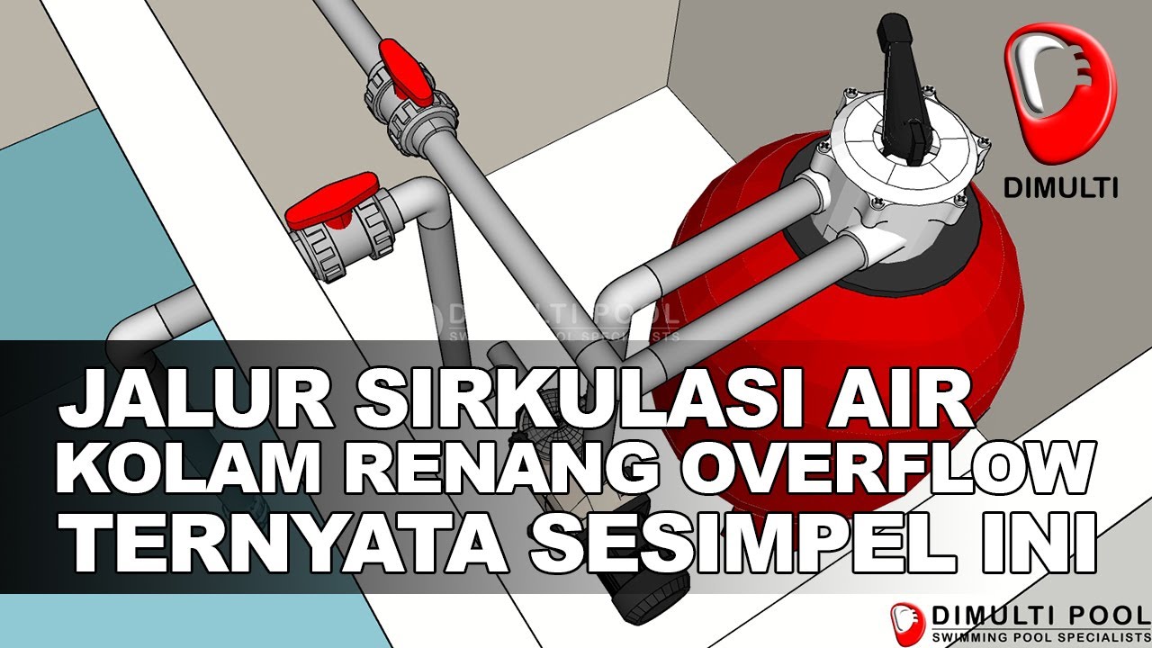 CARA KERJA SISTEM SIRKULASI OVERFLOW & SEMI OVERFLOW BUAT KOLAM RENANG