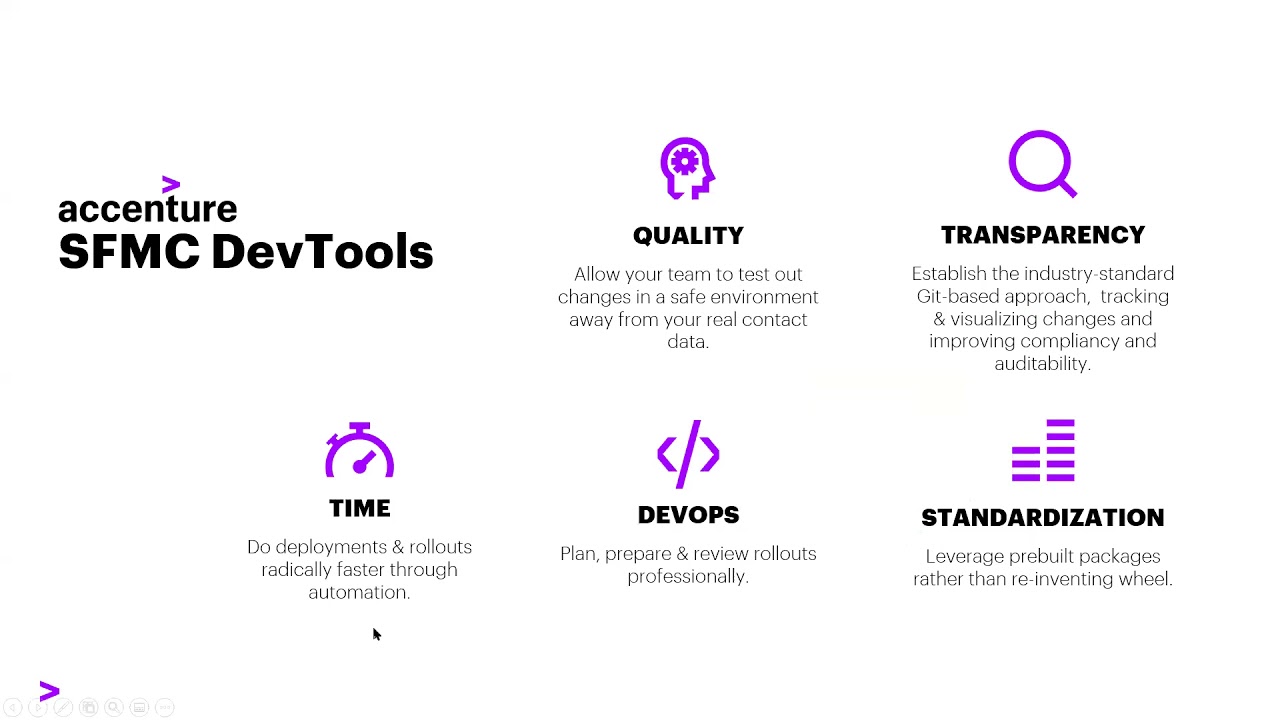 Rapid Deployment Tools for Salesforce Marketing Cloud