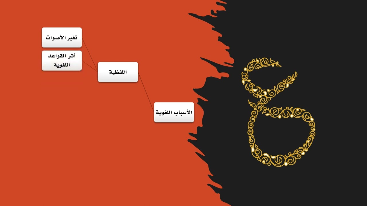 التغير الدلالي