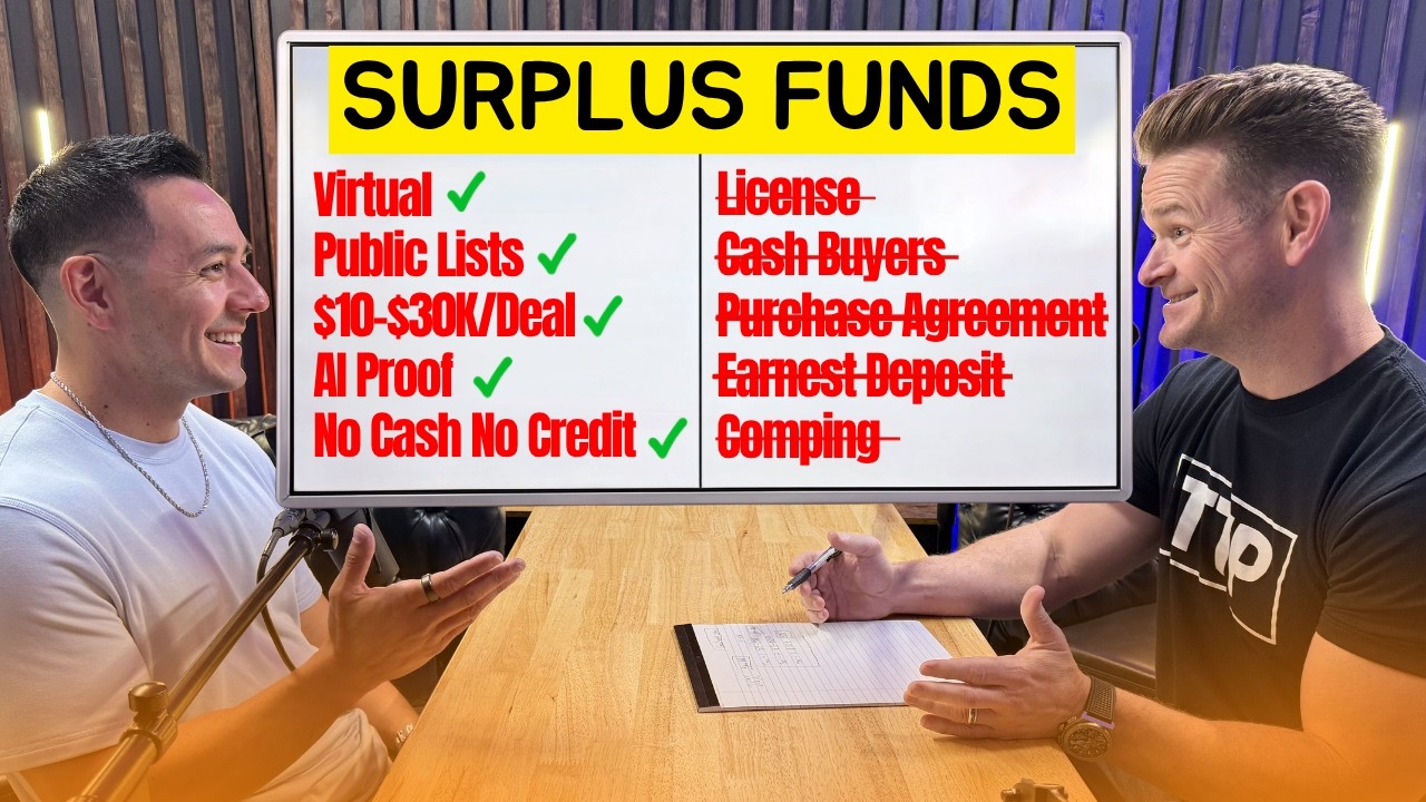 Surplus Funds: Is this better than Wholesaling? | Winc. Podcast