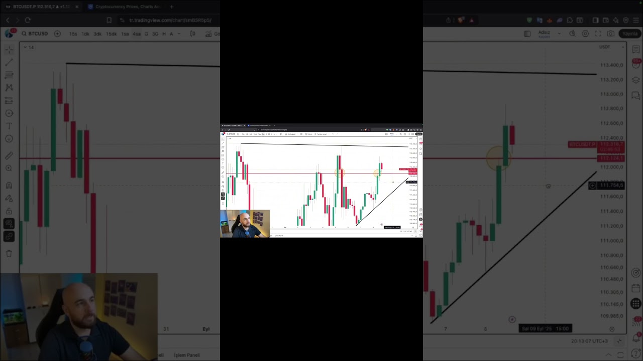 4 Saatlik Zaman Diliminde Trade Yaparken Dikkat