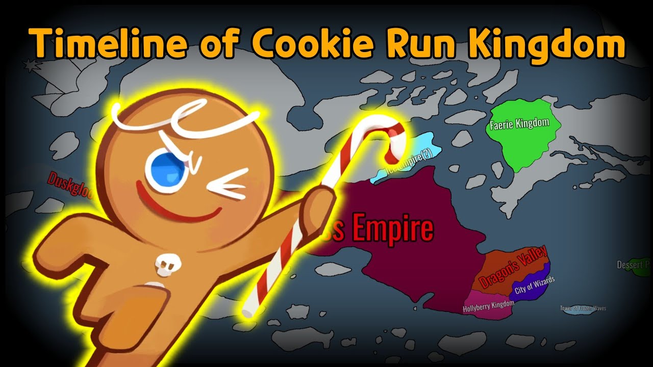 Timeline of Cookie Run Kingdom (1/3)