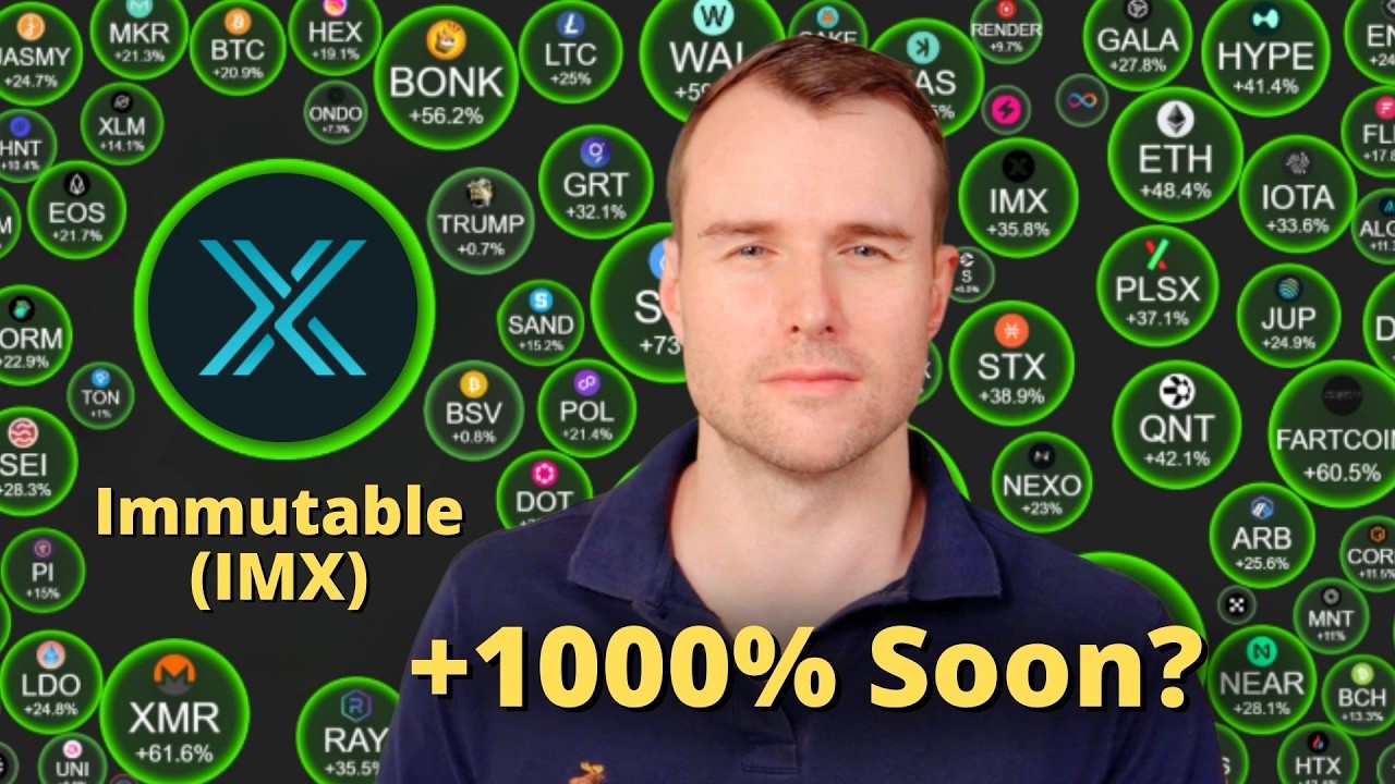 Will IMX 10x From Here? 🤩 Immutable X Crypto Token Analysis
