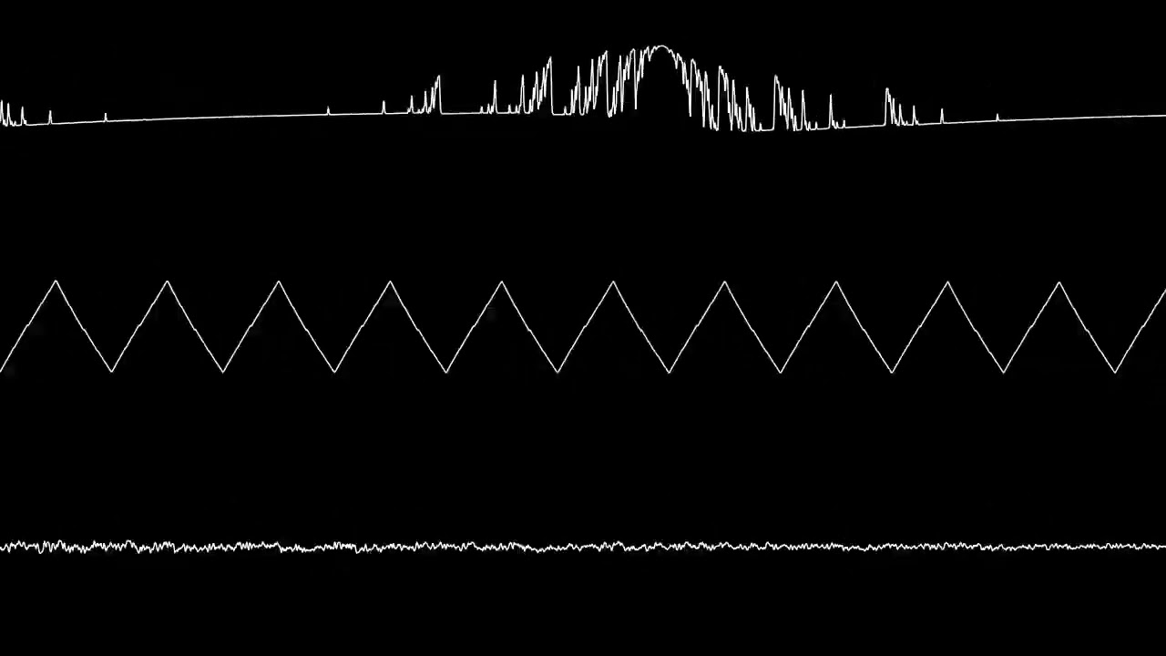 6581 SID test music