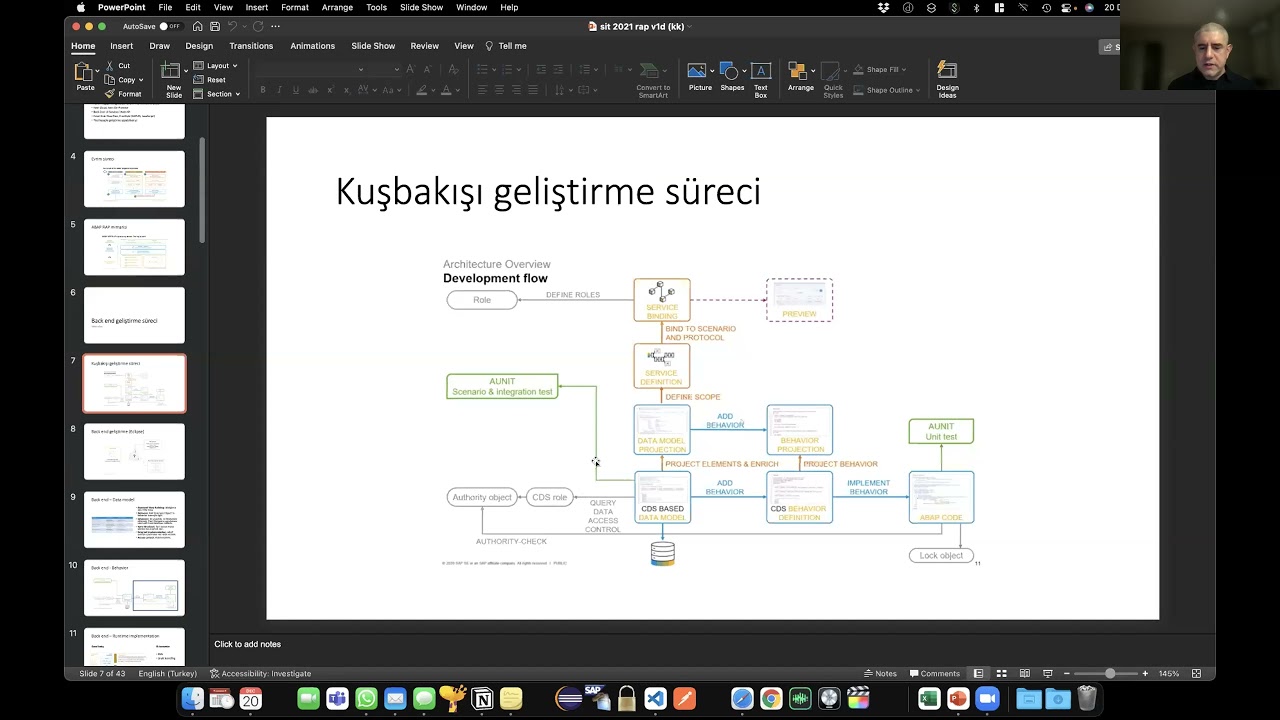 Kerem K&ouml;seoğlu - ABAP RESTFul Application Programming Model
