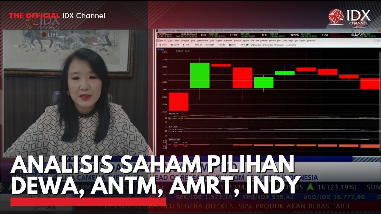 Analisis Saham Pilihan DEWA, ANTM, AMRT, INDY | 2ND SESSION CLOSING