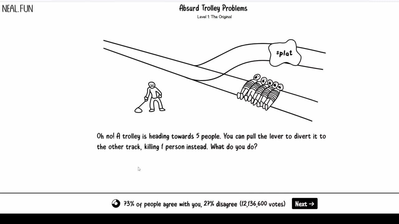 Speedrunning Philosophy With Totally Normal Trolley Problems