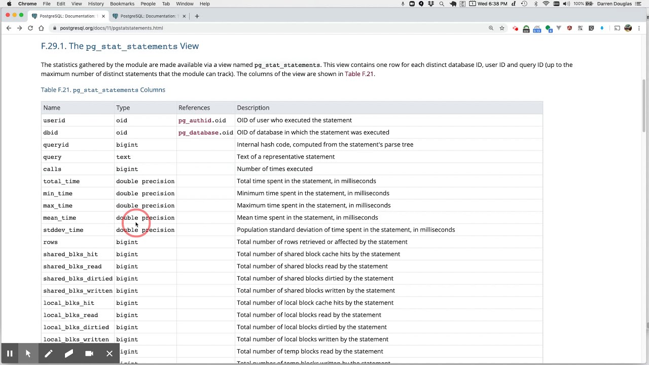 Introduction to pg_stat_statements