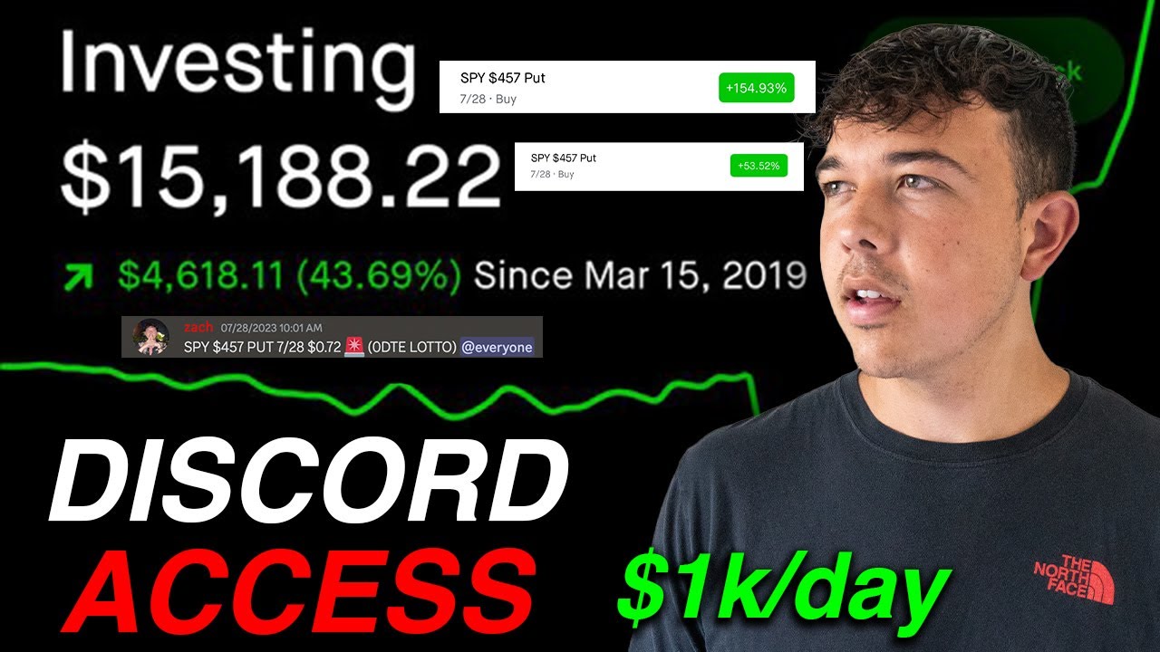 Why YOU Need To Join A Stock Options Discord