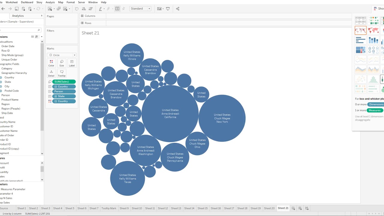 Different Type of Charts in Tableau