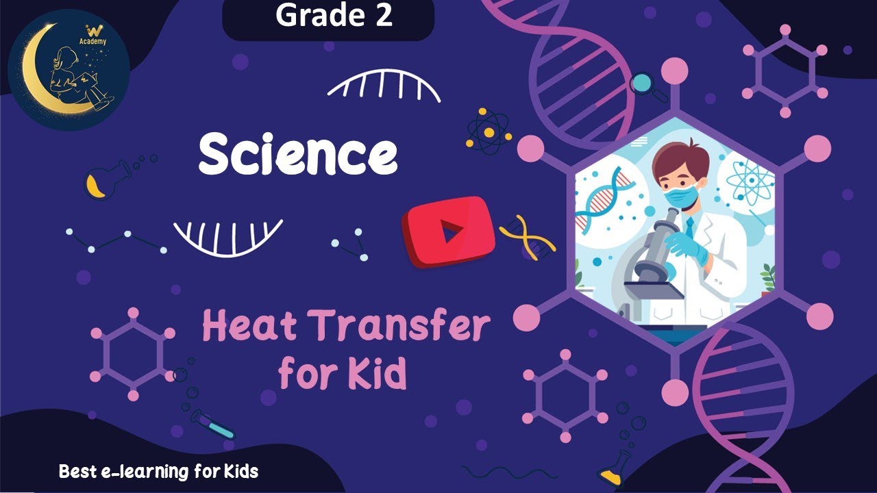 Heat Transfer for Kids - Science Grade 2