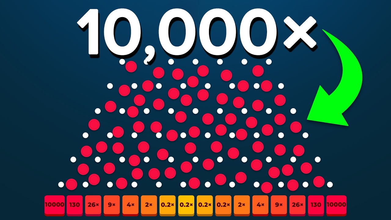 Я протестировал новую модель 10000X на Plinko!