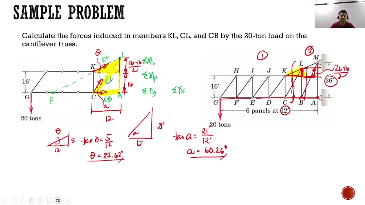 Truss - Method of Section , Part 1