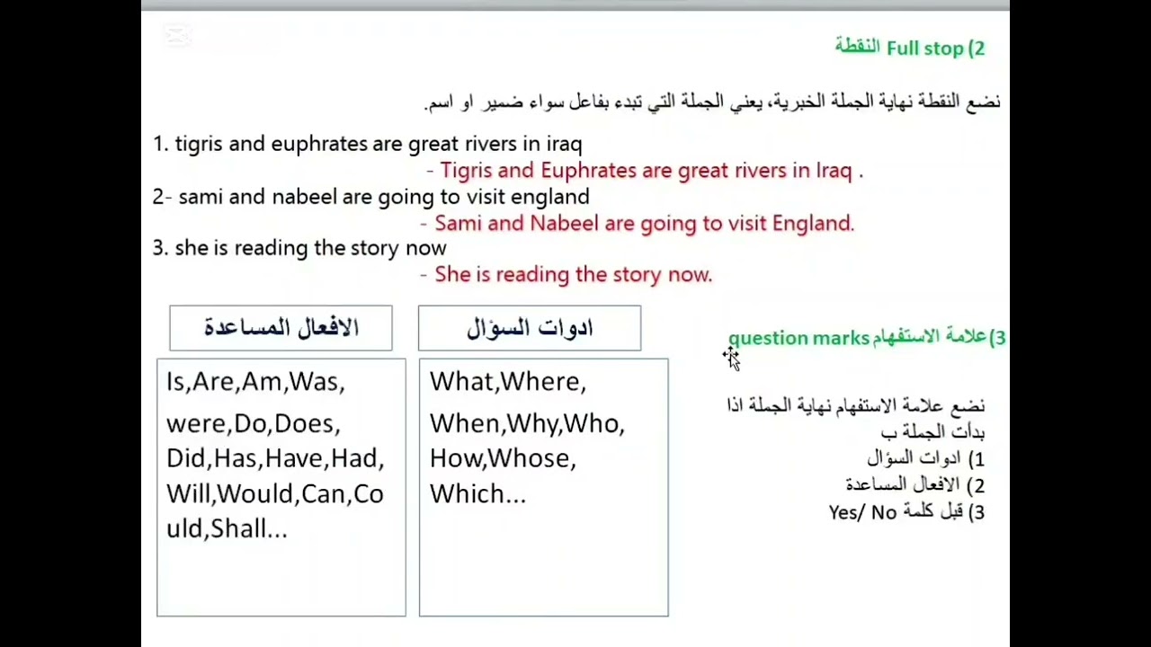 التنقيط / انكليزي للمراحل المتوسطة 