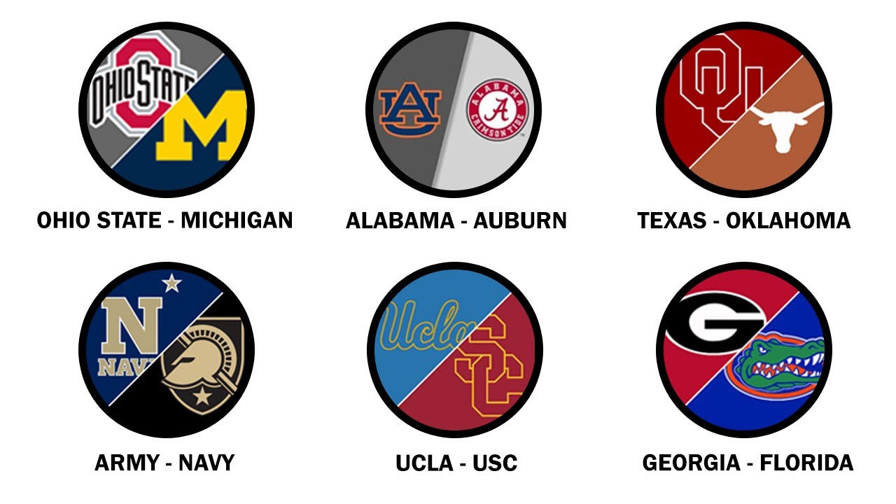 Every College Football Rivalry Explained in 40 Minutes