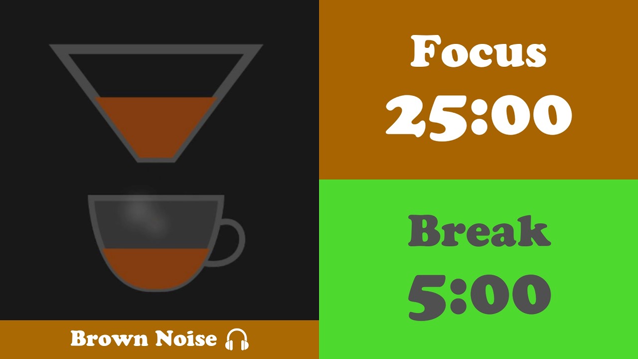 2 Hours Focus Work & Study With Me, 25/5 Minutes Coffee Pomodoro Timer 🎧 Brown Noise
