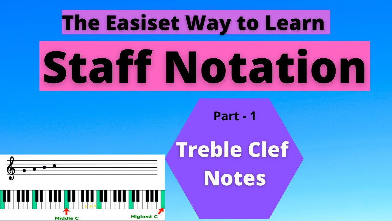 Lesson 7: Staff Notation: The Easiest Way to Learn: Part-1 Treble Clef Notes