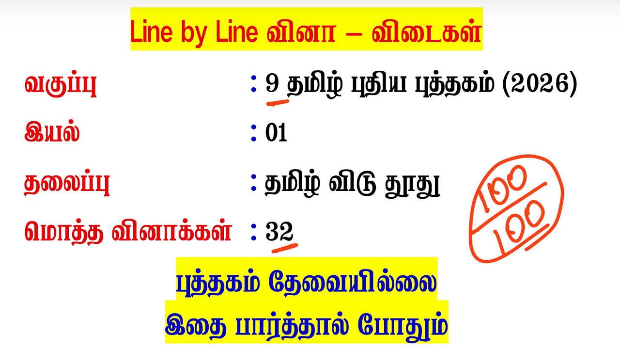 9th தமிழ் - இயல் 01 - திராவிட மொழிக்குடும்பம் - Line By Line Questions