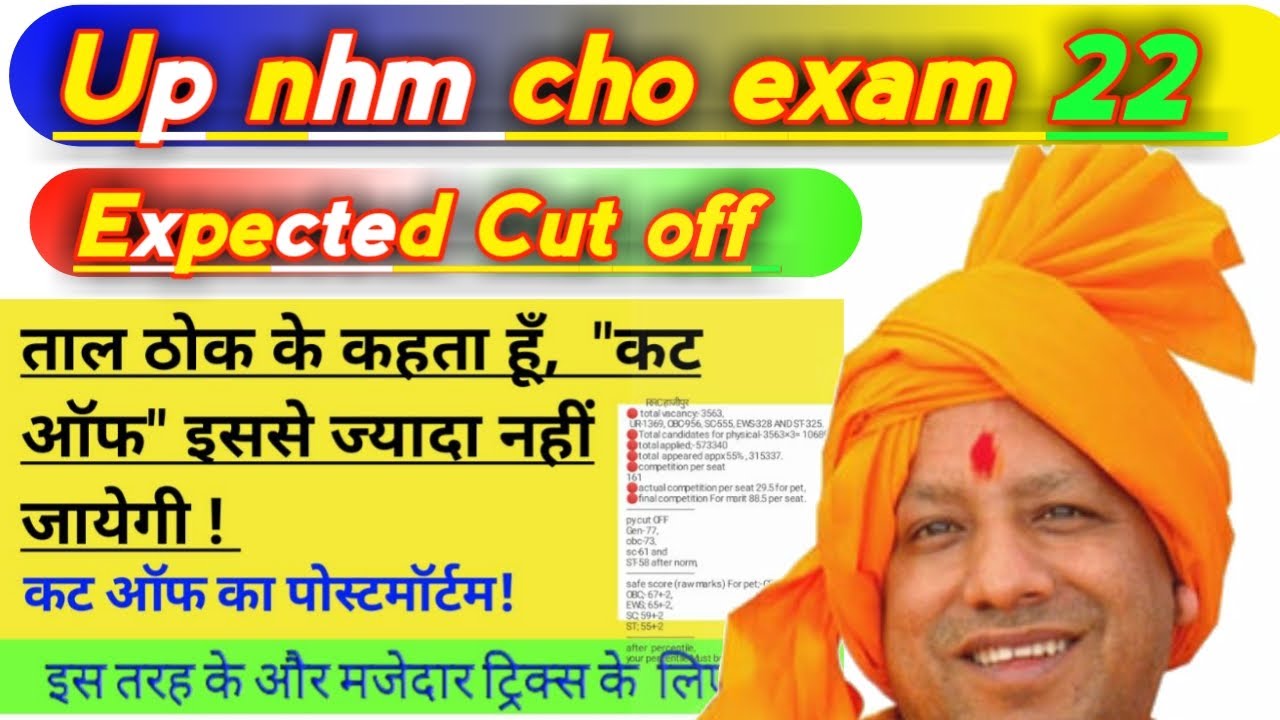 UP NHM CHO 4 SEPTEMBER PAPER ANALYSIS|UP CHO TODAY FIRST SHIFT QUES PAPER| UP CHO ANALYSIS