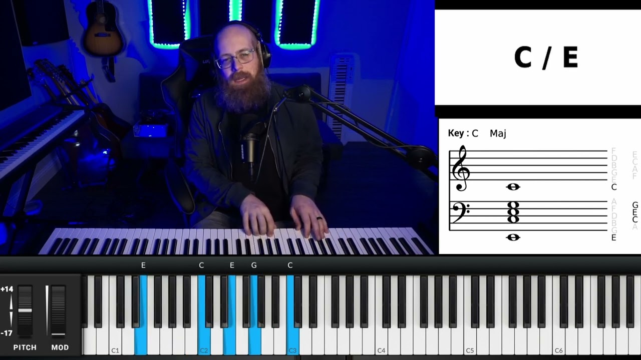 How I Approach The 2m 1/3 4 5 Chord Progression