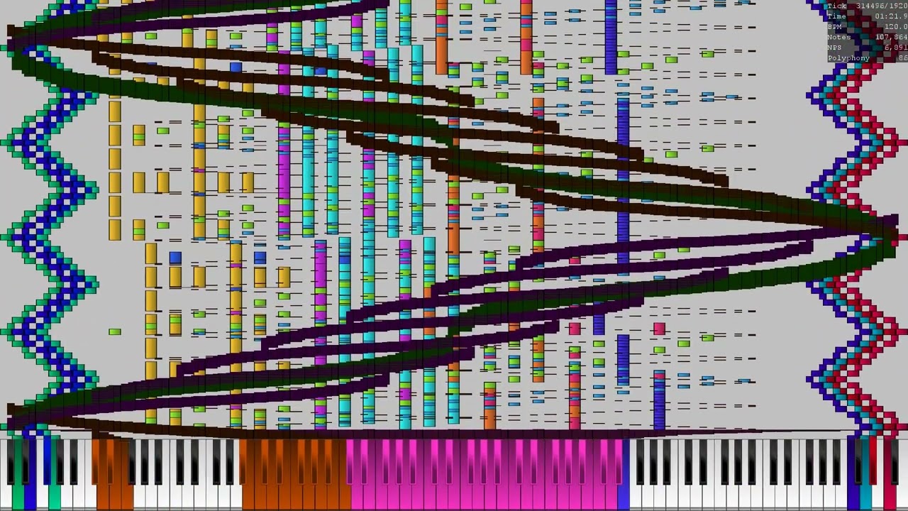 [BLACK MIDI] Polish Cow 1.8 Mil