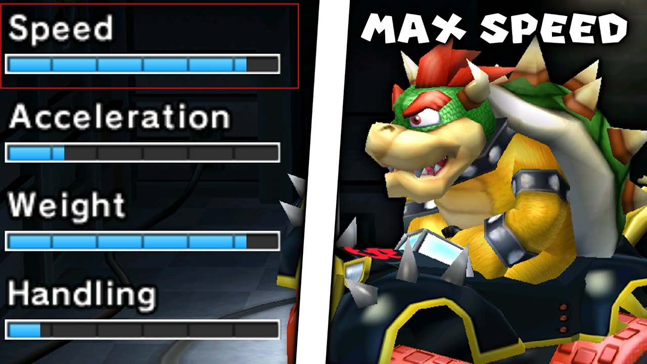 How good is the FASTEST Combo in Mario Kart 7?