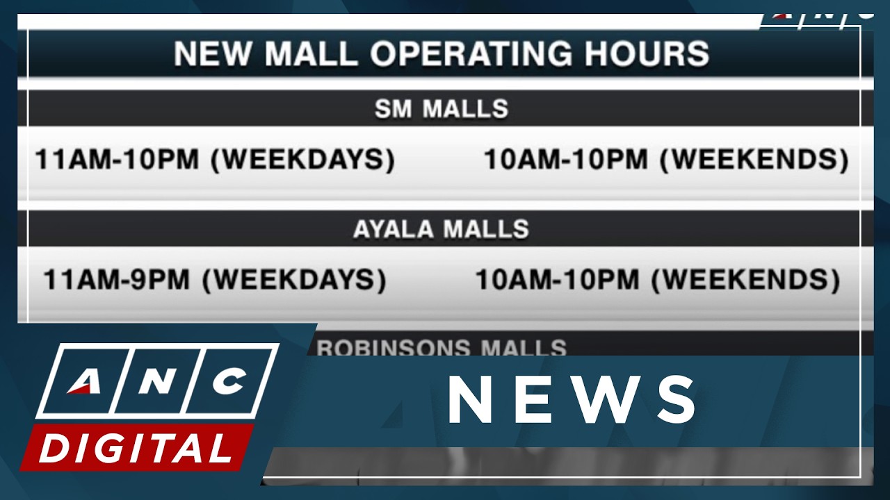 Several mall operators shorten operating hours amid state of energy emergency | ANC