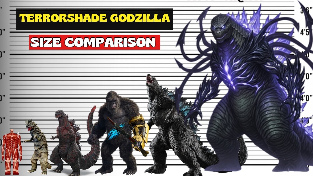 Terrorshade Godzilla The Real Size of All Monsterverse 3D Powerfull Comparison