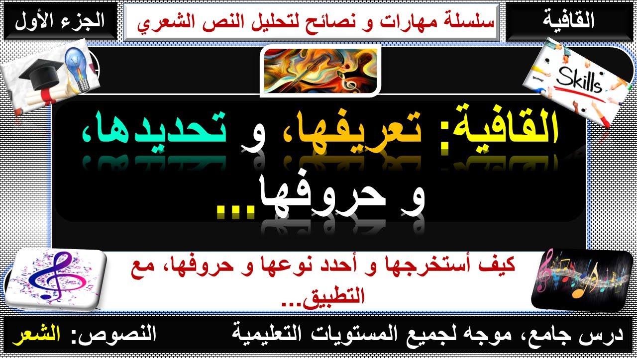 القافية: تعريفها و تحديدها و حروفها
