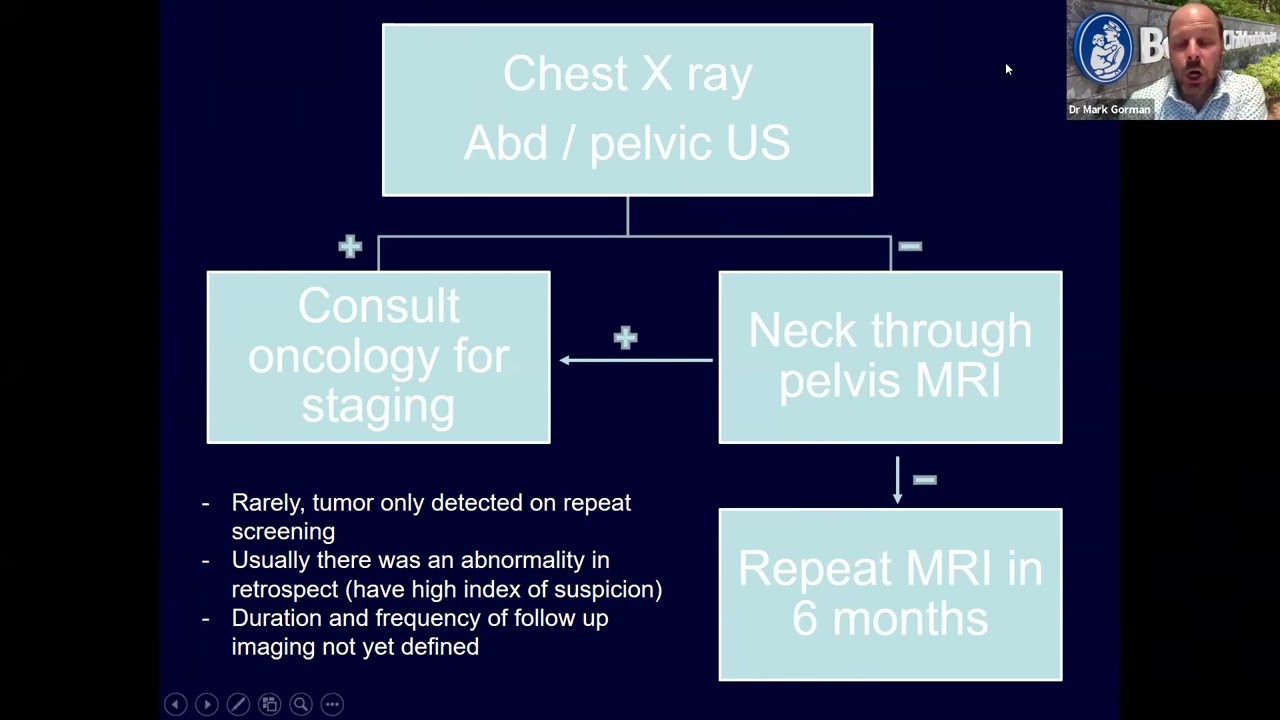 Approach to Opsoclonus Myoclonus Ataxia syndrome