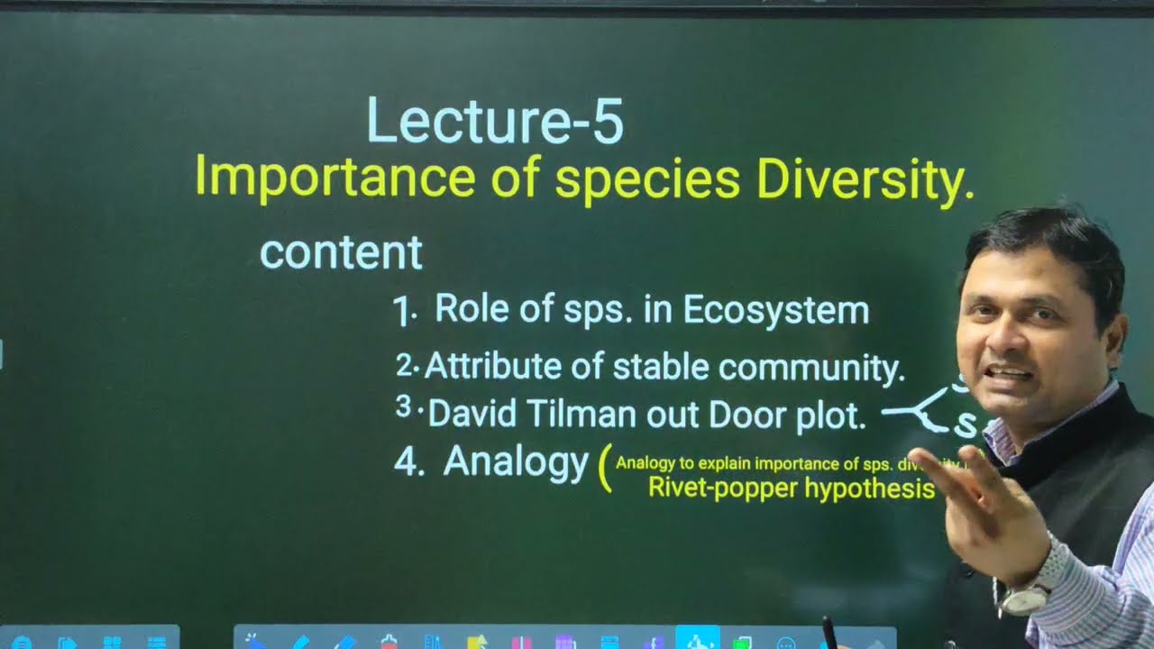 Importance of species Diversity 