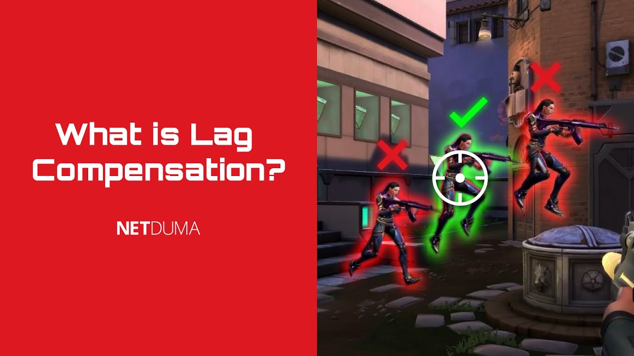 Lag Compensation in Online Games Explained | Netduma