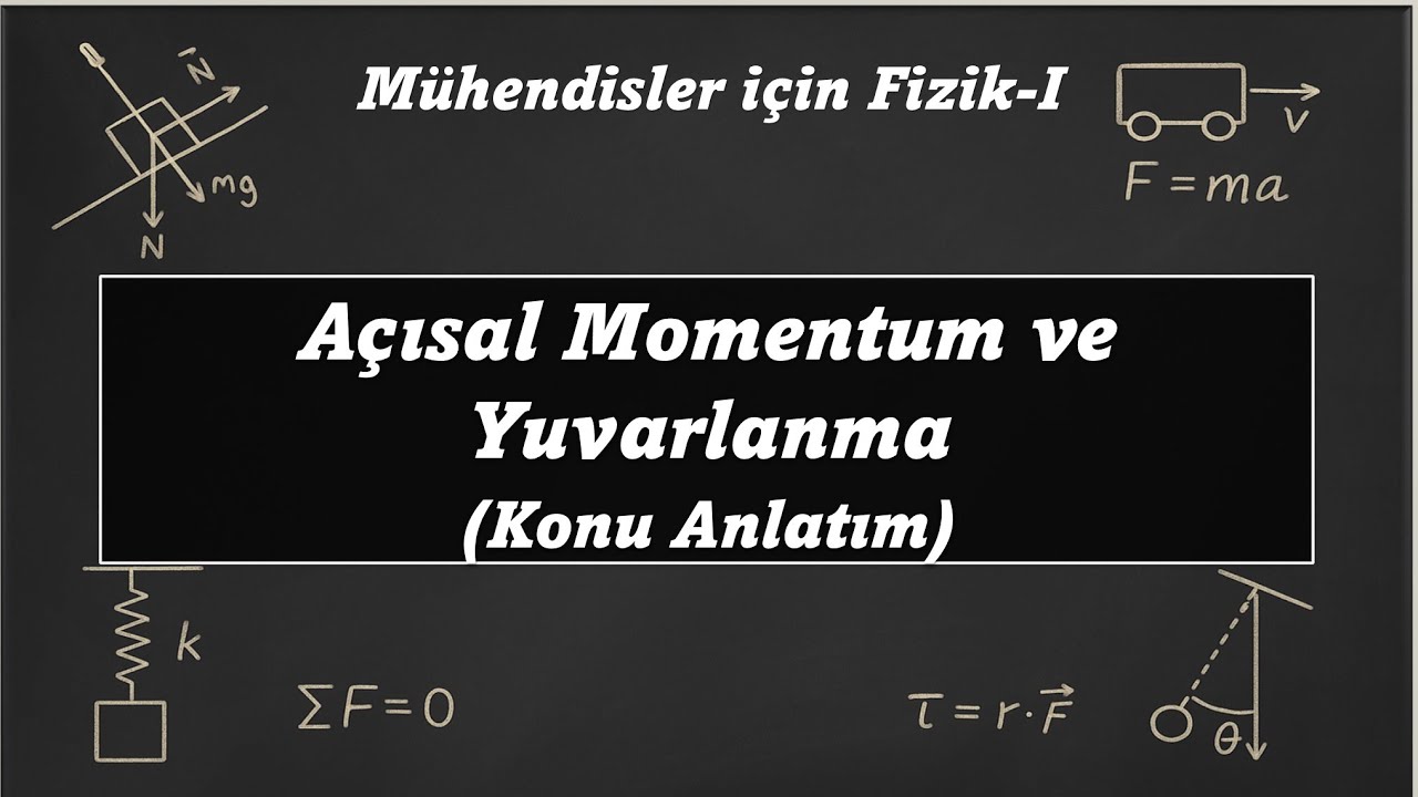 Açısal Momentum ve Yuvarlanma | Konu Anlatım | Üniversite  Temel Fizik-1