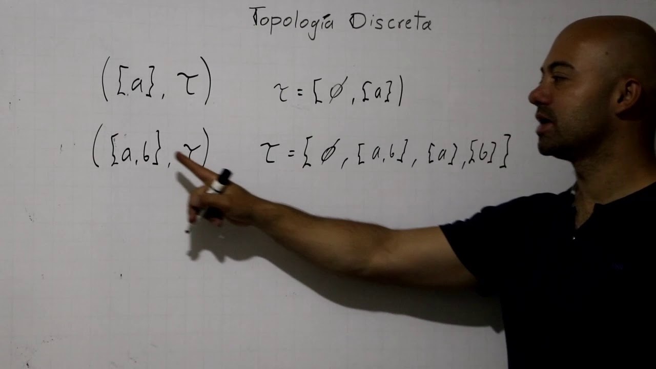 Topología Discreta | Definición y Ejercicios