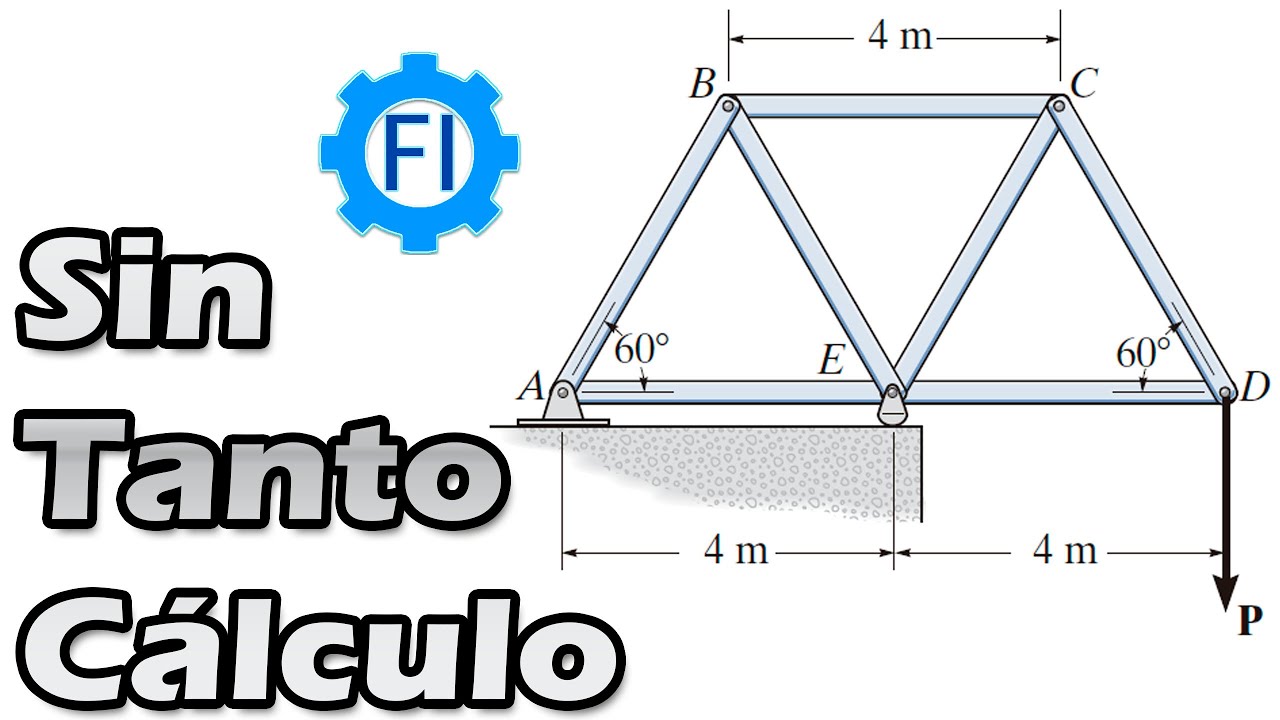 Armaduras con Método de Nodos  FÁCIL |Estructuras Isostáticas| - Salvador FI
