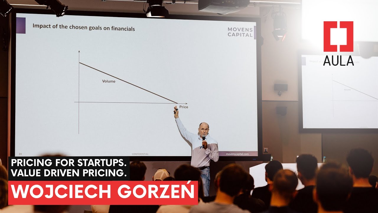 Aula Polska #185:  Wojciech Gorzeń - Pricing for startups. Value-driven pricing.