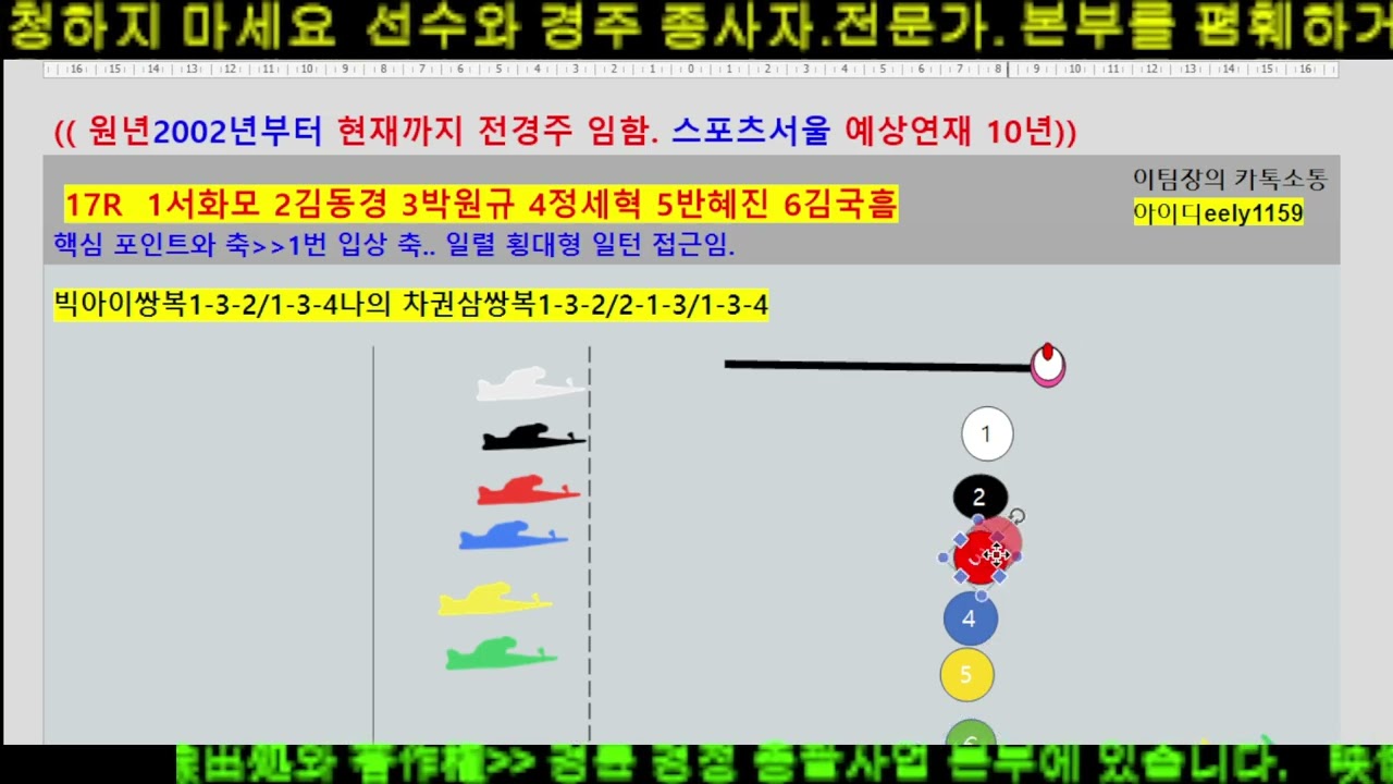 경정 연구사 이팀장의 1.28수요경정 승부처