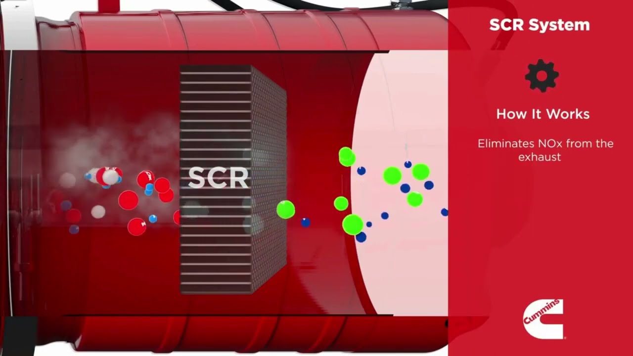 How Cummins Single Module Aftertreatment Technology Works