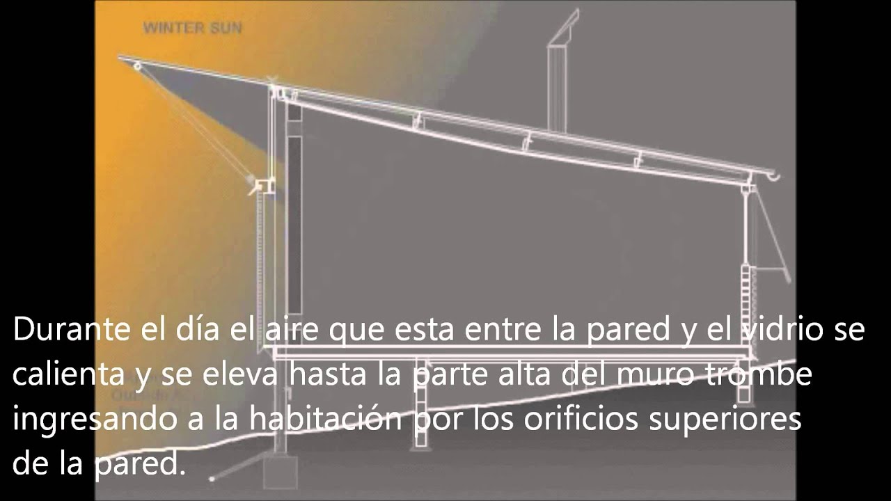 muro trombe movie