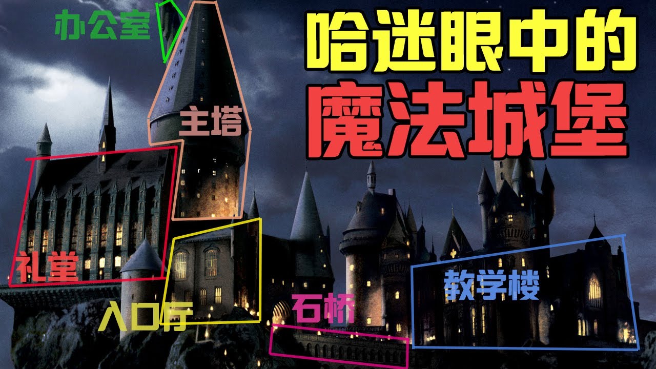 魔法世界 城堡指南【路癡的福音】