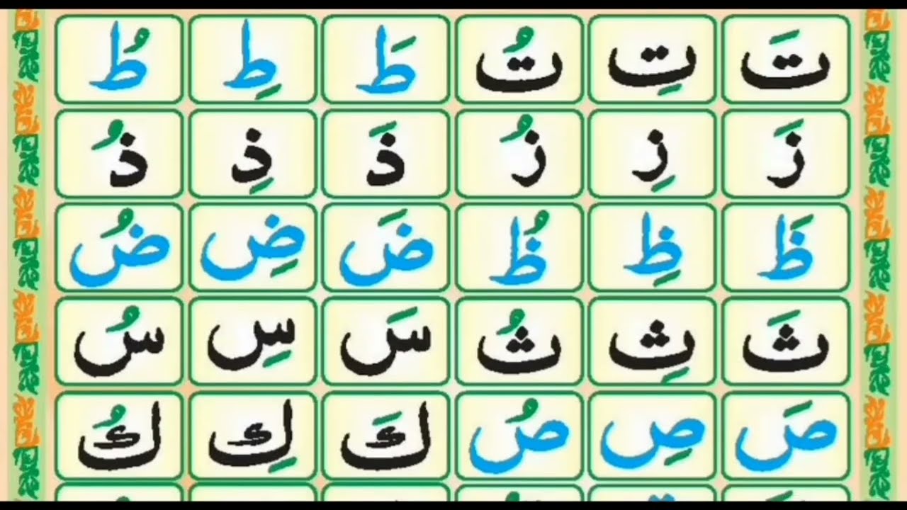 Lesson #04 Harakat  #skqurancircle #dawateislami #Tajveed #madaniqaida مدنی قاعدہ سبق  04#  تجوید