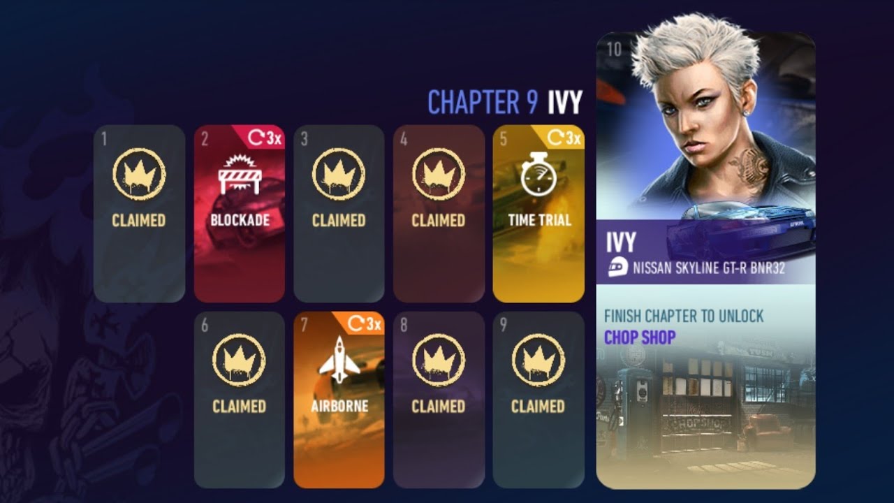 Campaign Chapter-9 IVY | NFS No Limits