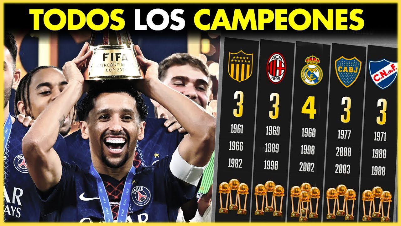 Todas las CAMPEONES de la COPA INTERCONTINENTAL 🏆 (1960-2025) | Historia Completa