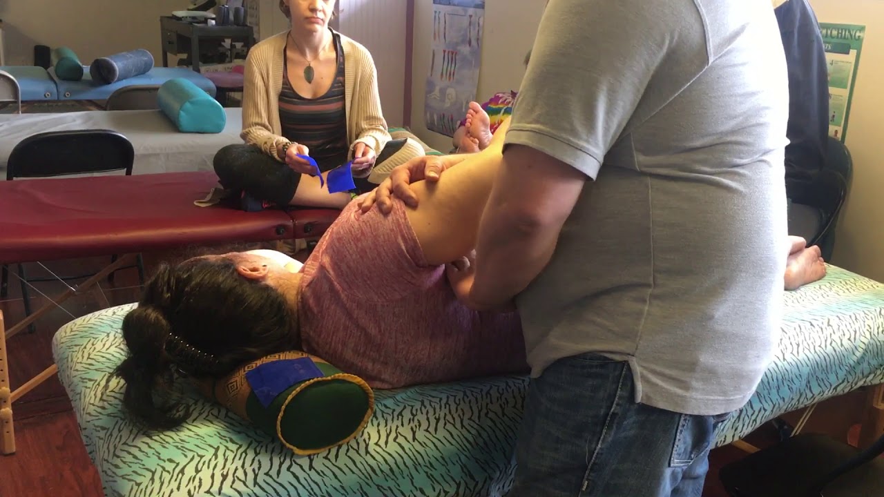DNM: Subscapular Nerves, Positional Release Approach approach with alternative included